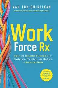 Work Force Rx